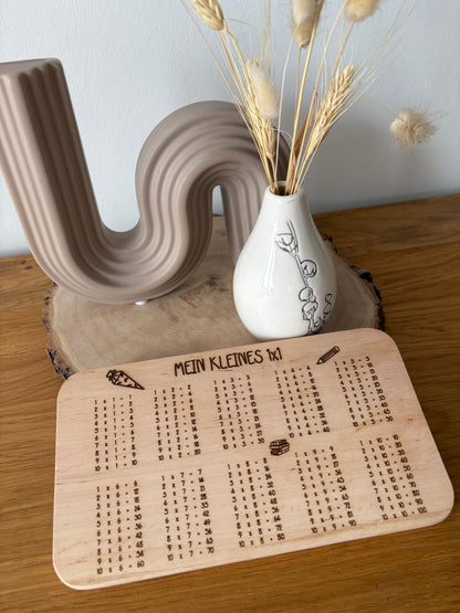 1x1 Frühstücksbrett