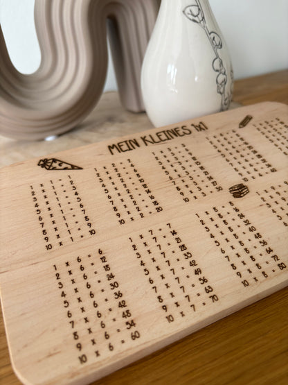 1x1 Frühstücksbrett